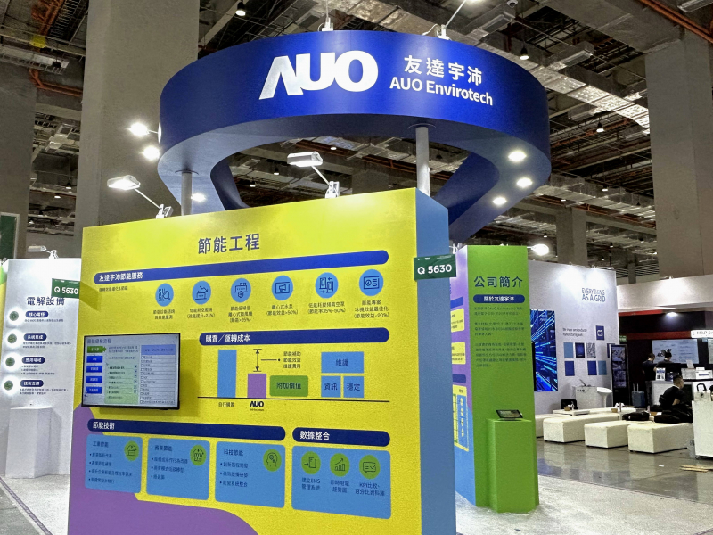 88BIFA2023 CSR共榮大會設置主題展覽，引導供應商深思減塑之重要性  